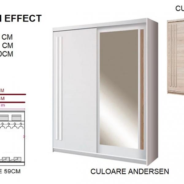 DULAP EFFECT